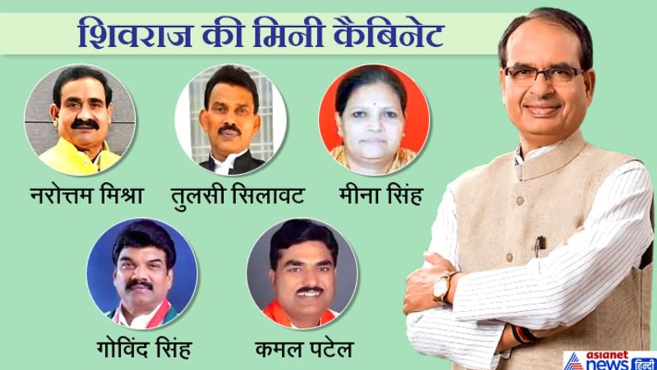 शिवराज मंत्रिमंडल का गठन, BJP से नरोत्तम, मीना तो सिंधिया खेमे से तुलसी और गोविंद सिंह ने ली शपथ शिवराज मंत्रिमंडल का गठन, BJP से नरोत्तम, मीना तो सिंधिया खेमे से तुलसी और गोविंद सिंह ने ली शपथ