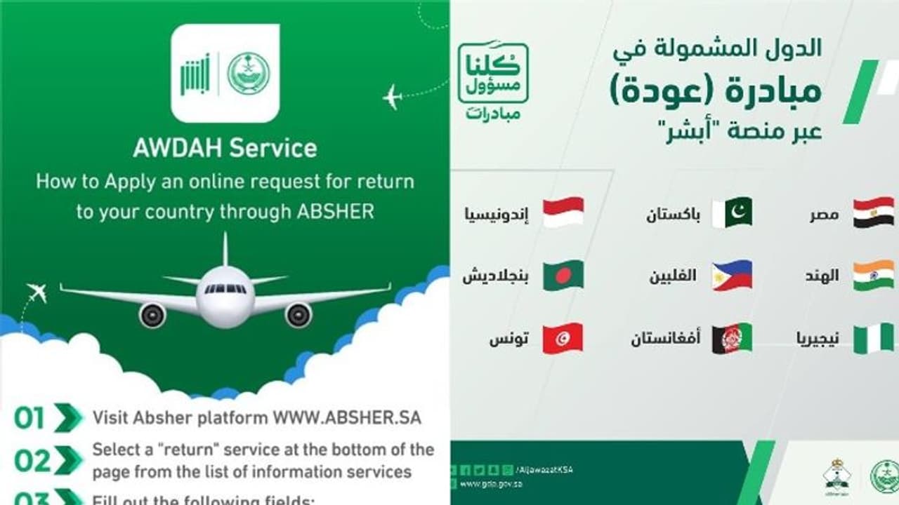 ആശ്വാസം; നാട്ടിൽ പോകാൻ ടിക്കറ്റിനായി അബ്ഷീറിൽ ഇന്ത്യക്കാര്‍ക്കും രജിസ്റ്റർ ചെയ്യാം