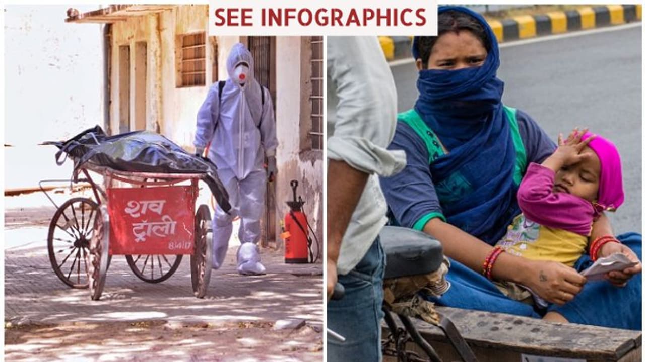 48 മണിക്കൂർ, 5000 ത്തോളം കേസുകൾ, മരണവും കൂടുന്നു; രാജ്യം ലോക്ക്ഡൗണുകളിലൂടെ