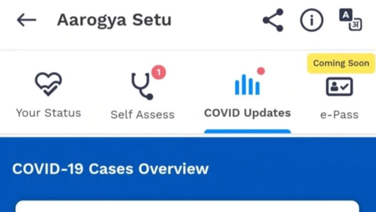 ആരോഗ്യസേതു ഇല്ലേ? ഗുലുമാലാകുമെന്നു നോയ്ഡ പൊലീസ്, പിഴയും തടവും വേറെ ആരോഗ്യസേതു ഇല്ലേ? ഗുലുമാലാകുമെന്നു നോയ്ഡ പൊലീസ്, പിഴയും തടവും വേറെ