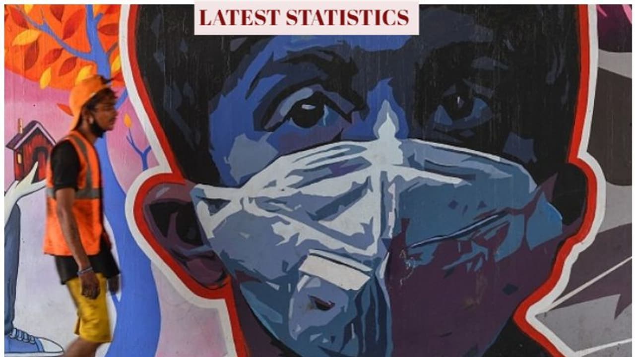 രാജ്യത്ത് ഇന്നലെ 122 മരണം, 3525 കേസുകൾ, ആകെ രോഗബാധിതരുടെ എണ്ണം 74,281, കടുത്ത ആശങ്ക രാജ്യത്ത് ഇന്നലെ 122 മരണം, 3525 കേസുകൾ, ആകെ രോഗബാധിതരുടെ എണ്ണം 74,281, കടുത്ത ആശങ്ക