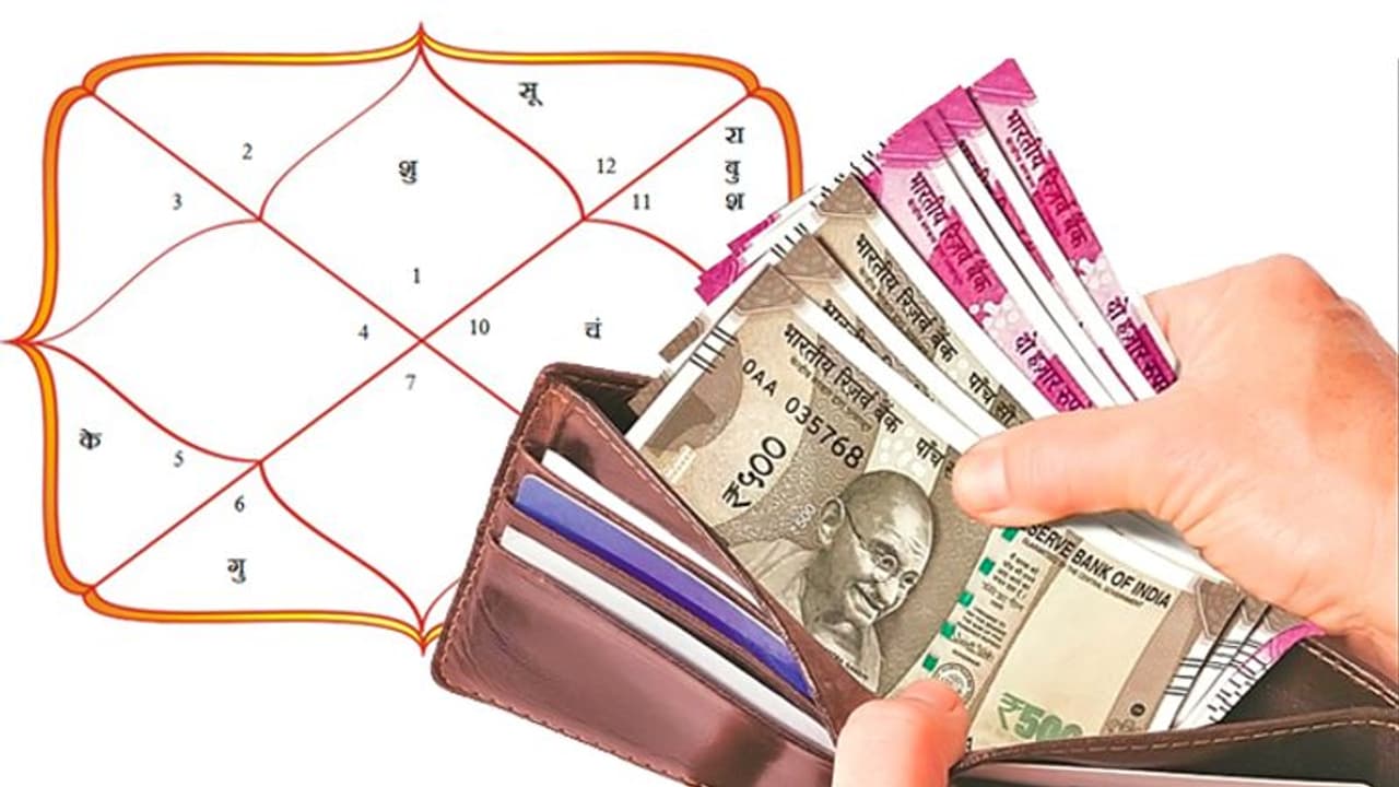 कुंडली का दूसरा भाव बताता है धन से जुड़ी बातें, जानिए आप धनवान बन पाएंगे या नहीं? कुंडली का दूसरा भाव बताता है धन से जुड़ी बातें, जानिए आप धनवान बन पाएंगे या नहीं?