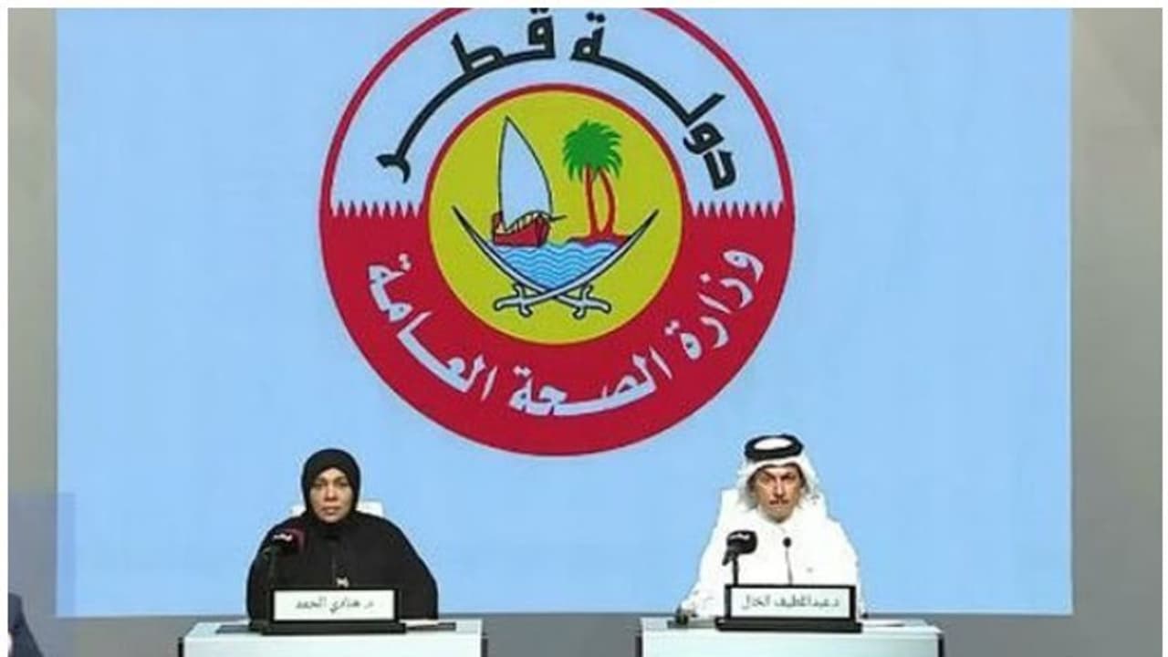 ഖത്തറില്‍ കൊവിഡ് ബാധിതര്‍ വര്‍ധിക്കുന്നതിന്റെ കാരണം വിശദമാക്കി അധികൃതര്‍