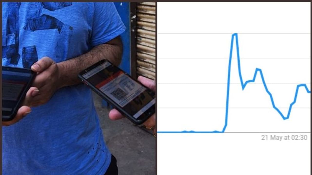 'എന്നുവരും നീ എന്നുവരും നീ' ; ബെവ് ക്യൂ അപ്പിന് വേണ്ടി ഗൂഗിളില് സെര്ച്ച് ചെയ്ത് മലയാളി.! 'എന്നുവരും നീ എന്നുവരും നീ' ; ബെവ് ക്യൂ അപ്പിന് വേണ്ടി ഗൂഗിളില് സെര്ച്ച് ചെയ്ത് മലയാളി.!