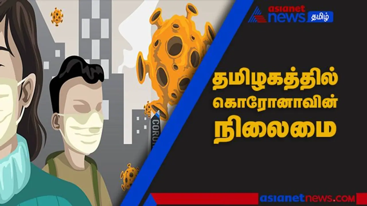 அப்படியே… மெல்ல எட்டி பார்க்கும் கொரோனா.. தமிழகத்தின் இன்றைய ‘ஷாக்’ பாதிப்பு அப்படியே… மெல்ல எட்டி பார்க்கும் கொரோனா.. தமிழகத்தின் இன்றைய ‘ஷாக்’ பாதிப்பு
