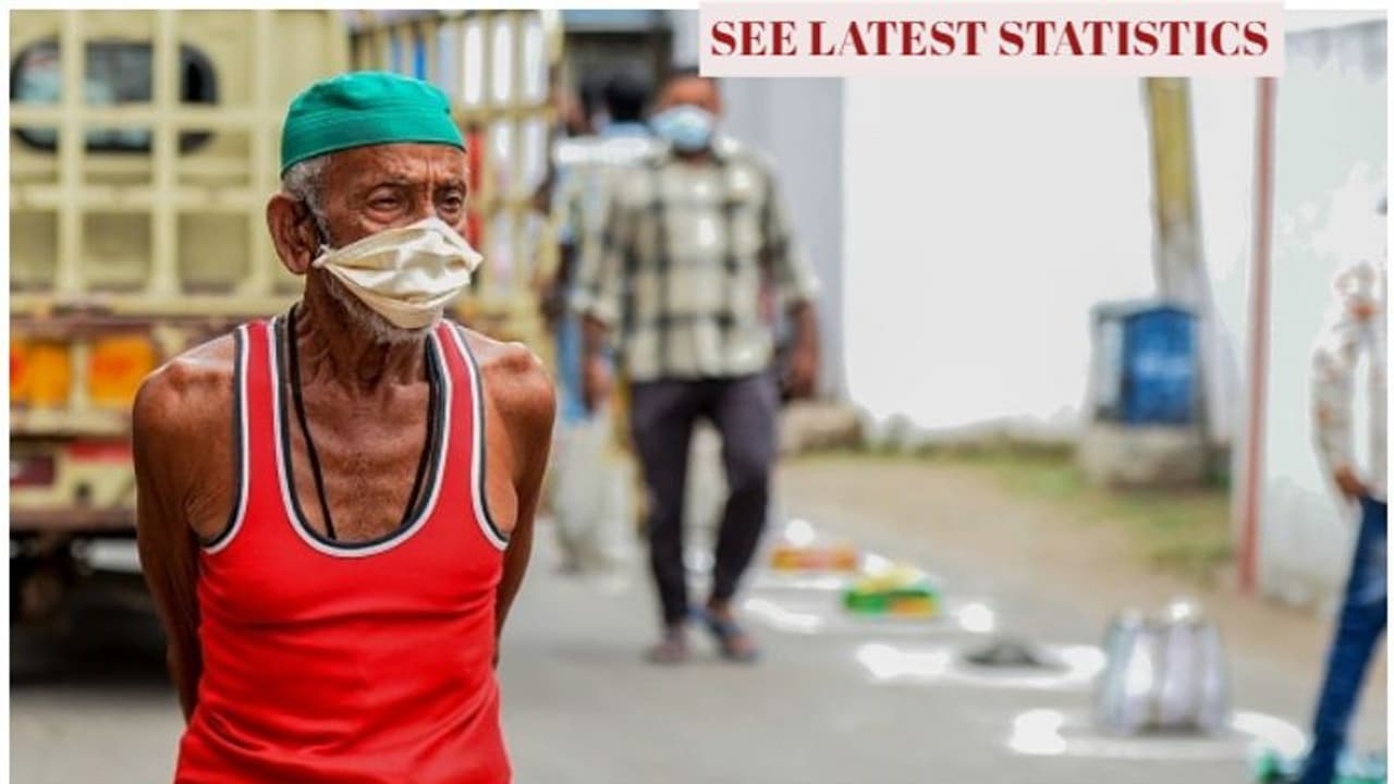 രാജ്യത്ത് ഒരു ദിവസം 7,466 പുതിയ രോഗികൾ, വൻ വർധന, മരണസംഖ്യയിൽ ചൈനയെ മറികടന്നു രാജ്യത്ത് ഒരു ദിവസം 7,466 പുതിയ രോഗികൾ, വൻ വർധന, മരണസംഖ്യയിൽ ചൈനയെ മറികടന്നു