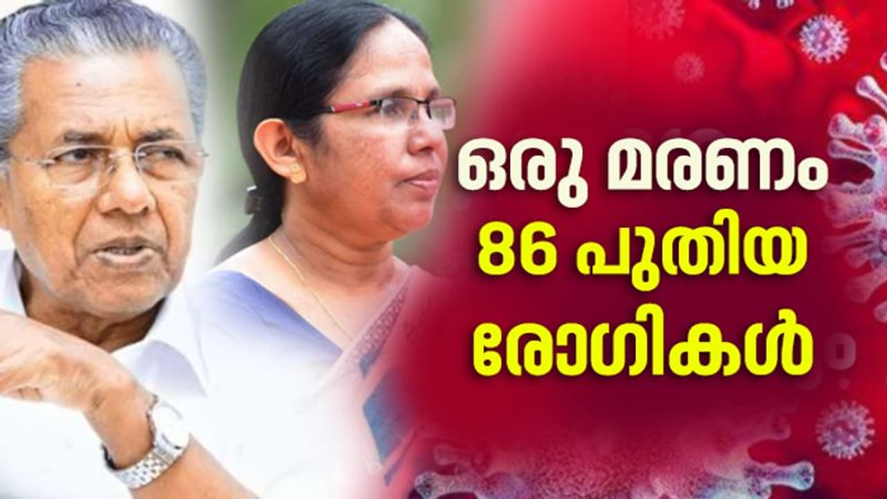 സംസ്ഥാനത്ത് ഒരു കൊവിഡ് മരണം കൂടി; ഇന്ന് 86 പേര്‍ക്ക് കൊവിഡ്, ഏറ്റവും കൂടിയ പ്രതിദിന കണക്ക്