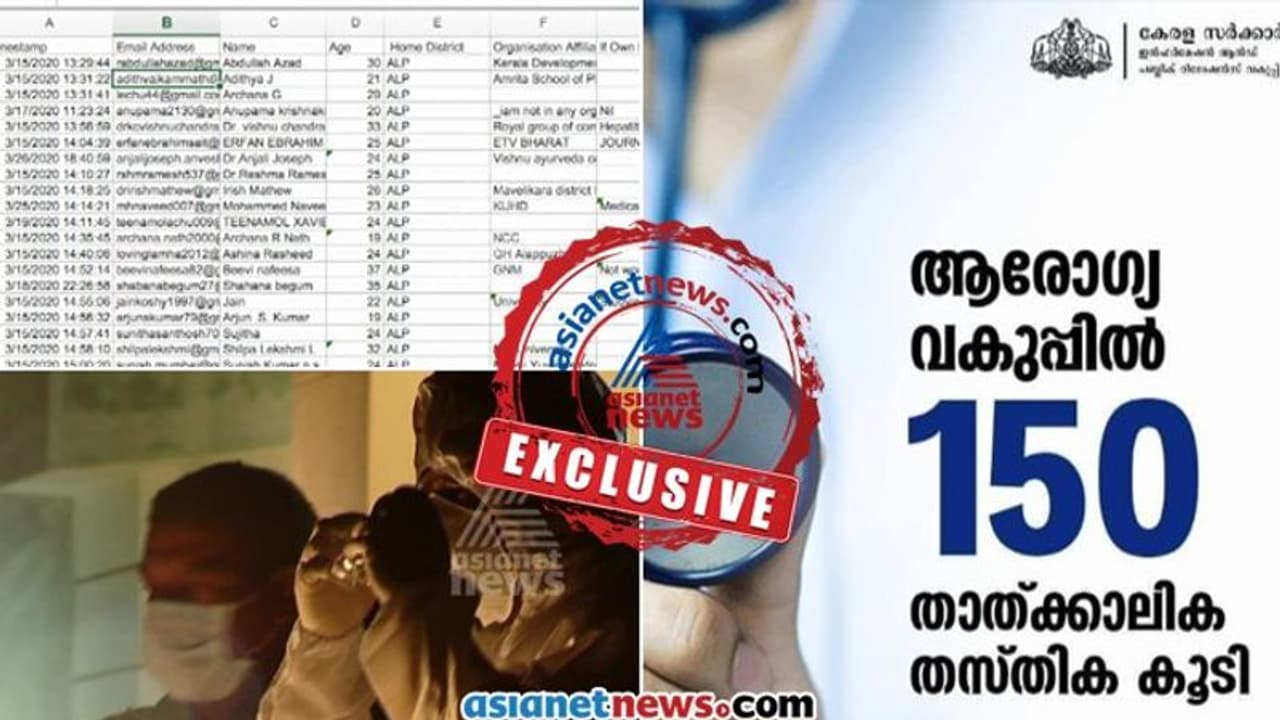 കൊവിഡ് സേവനത്തിന് തയ്യാറായി ആരോഗ്യപ്രവര്ത്തകര്; അവഗണിച്ച് ആരോഗ്യ വകുപ്പ് കൊവിഡ് സേവനത്തിന് തയ്യാറായി ആരോഗ്യപ്രവര്ത്തകര്; അവഗണിച്ച് ആരോഗ്യ വകുപ്പ്