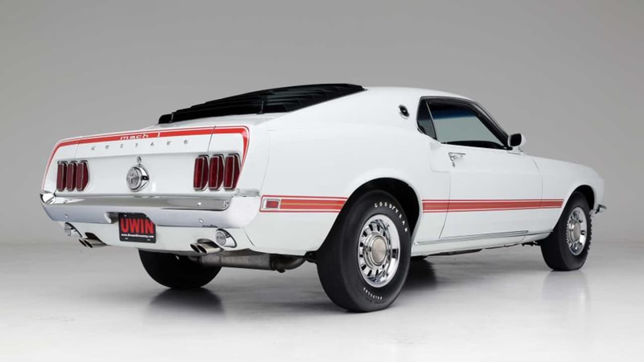 ഫോര്ഡിന്റെ ആ ഐക്കണിക്ക് മോഡല് തിരികെ വരുന്നു ഫോര്ഡിന്റെ ആ ഐക്കണിക്ക് മോഡല് തിരികെ വരുന്നു