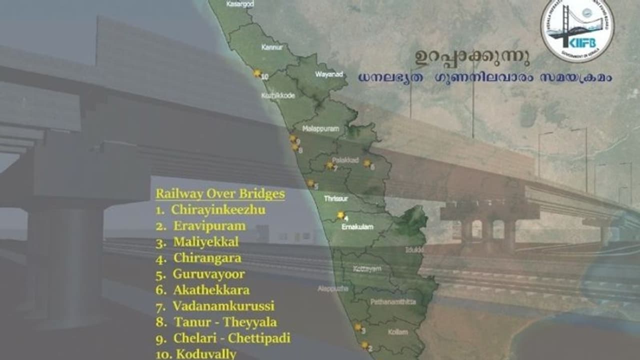 നവീന സാങ്കേതിക വിദ്യ ഉപയോഗിച്ച് അതിവേഗ വികസനം; സാങ്കേതിക സഹായം നൽകി കിഫ് ബി നവീന സാങ്കേതിക വിദ്യ ഉപയോഗിച്ച് അതിവേഗ വികസനം; സാങ്കേതിക സഹായം നൽകി കിഫ് ബി