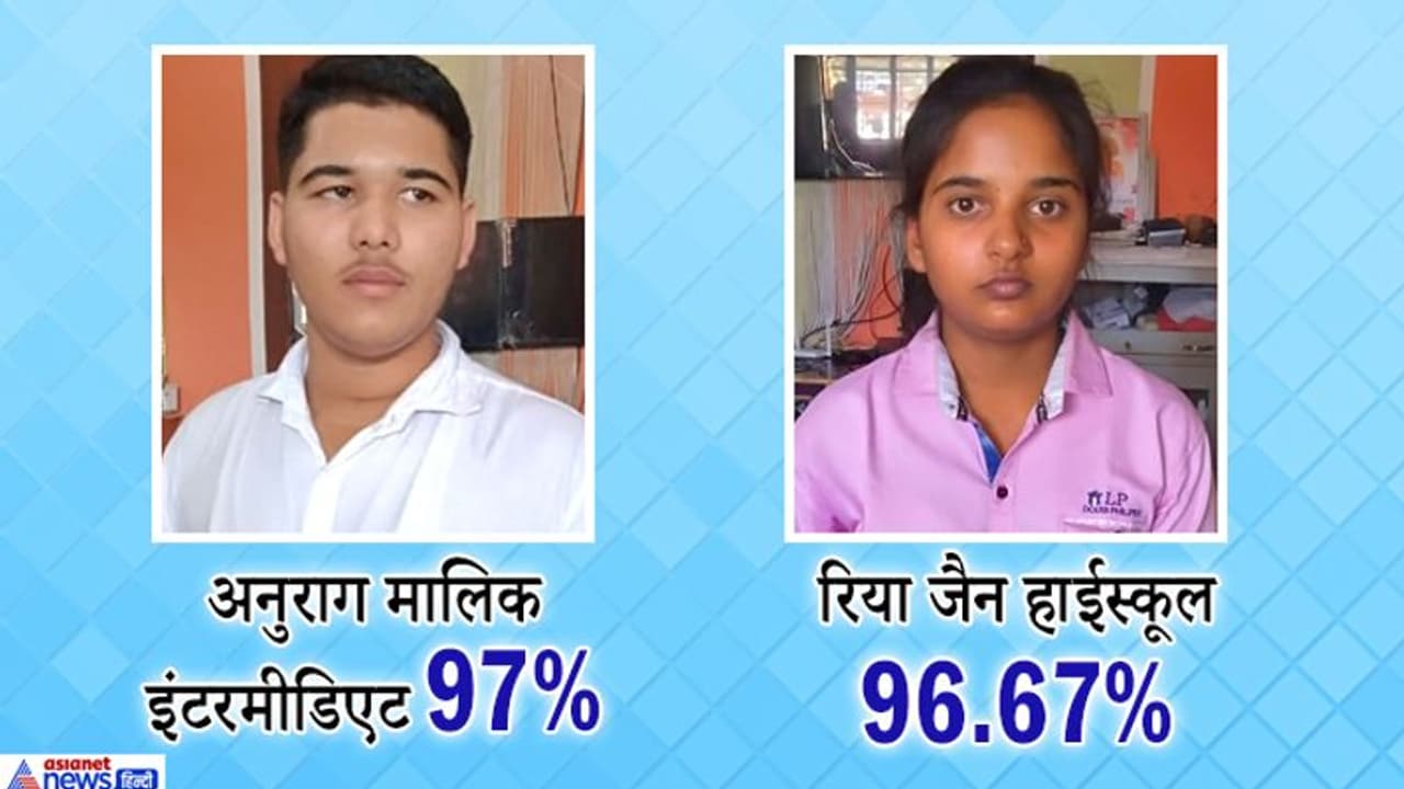 UP BOARD परीक्षा का रिजल्ट जारी, 12वीं में बागपत के अनुराग मालिक और 10वीं में वहीं की रिया जैन टॉपर UP BOARD परीक्षा का रिजल्ट जारी, 12वीं में बागपत के अनुराग मालिक और 10वीं में वहीं की रिया जैन टॉपर