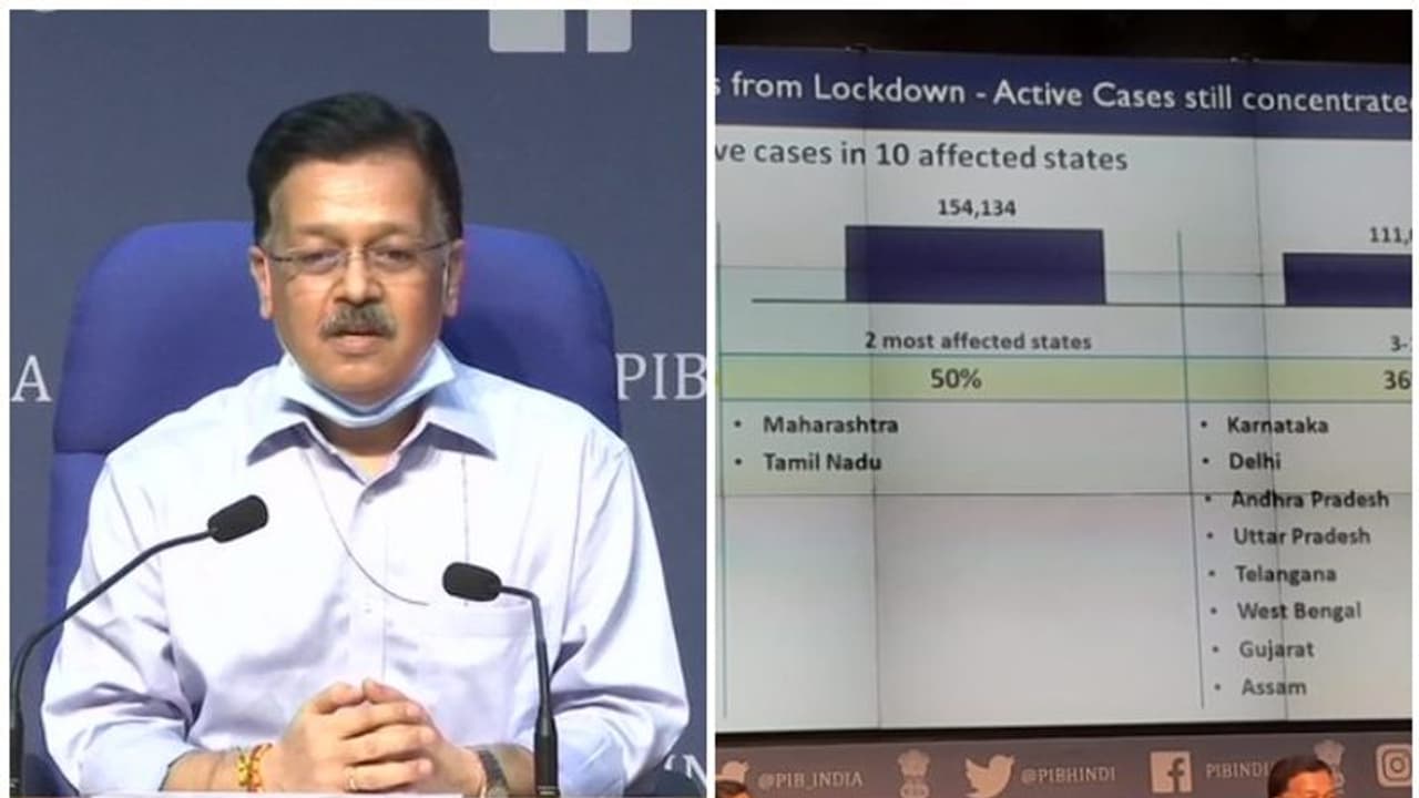 86 ശതമാനം കൊവിഡ് രോ​ഗികളും 10 സംസ്ഥാനങ്ങളിലായി; 50 ശതമാനവും മഹാരാഷ്ട്രയിലും തമിഴ്നാട്ടിലും