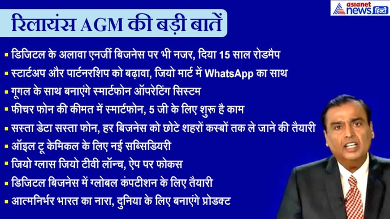 RIL 43rd AGM की बड़ी बातें; गूगल बना पार्टनर, एनर्जी बिजनेस पर भी अंबानी की नजर; दिया 15 साल का रोडमैप RIL 43rd AGM की बड़ी बातें; गूगल बना पार्टनर, एनर्जी बिजनेस पर भी अंबानी की नजर; दिया 15 साल का रोडमैप