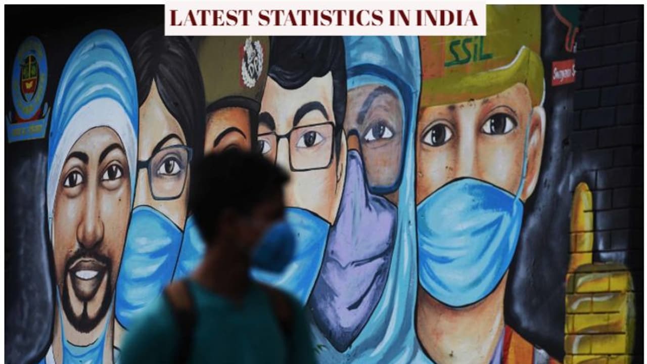 24 മണിക്കൂറിൽ 40,000 കടന്ന് പുതിയ കൊവിഡ് രോഗികൾ, രാജ്യത്തെ ആകെ രോഗികൾ 11 ലക്ഷം കടന്നു