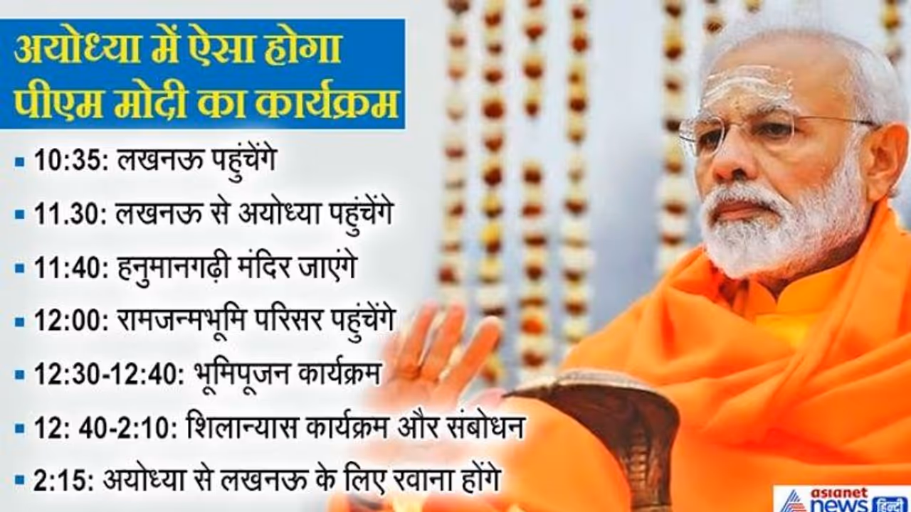 Ram temple ground breaking ceremony: PM Modi to be in Ayodhya for 3 hours, likely to address nation for 1 hour