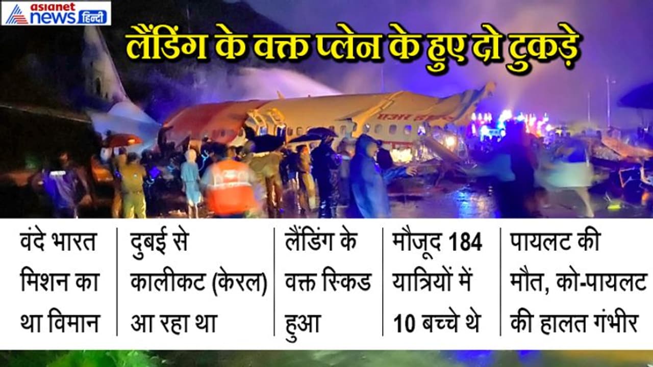 लैंडिंग के वक्त स्किड कर 35 फीट खाई में गिरा विमान, पायलट समेत 17 यात्रियों की मौत, शुक्र है आग नहीं लगी लैंडिंग के वक्त स्किड कर 35 फीट खाई में गिरा विमान, पायलट समेत 17 यात्रियों की मौत, शुक्र है आग नहीं लगी