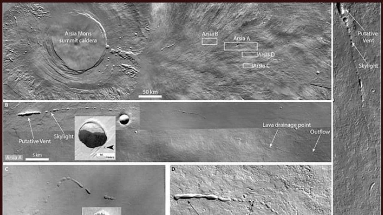 ചന്ദ്രനിലും ചൊവ്വയിലും മനുഷ്യവാസം ഒരുക്കാന് ഇടങ്ങളോ?; നിര്ണ്ണായക കണ്ടെത്തല് ചന്ദ്രനിലും ചൊവ്വയിലും മനുഷ്യവാസം ഒരുക്കാന് ഇടങ്ങളോ?; നിര്ണ്ണായക കണ്ടെത്തല്