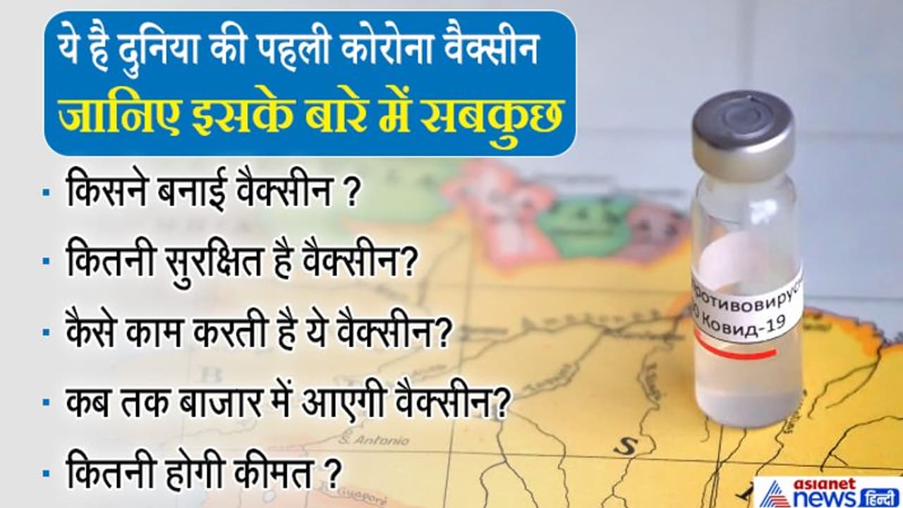 रूस ने बनाई दुनिया की पहली कोरोना वैक्सीन, जानें इसके बारे में वो सबकुछ जो आप जानना चाहते हैं रूस ने बनाई दुनिया की पहली कोरोना वैक्सीन, जानें इसके बारे में वो सबकुछ जो आप जानना चाहते हैं