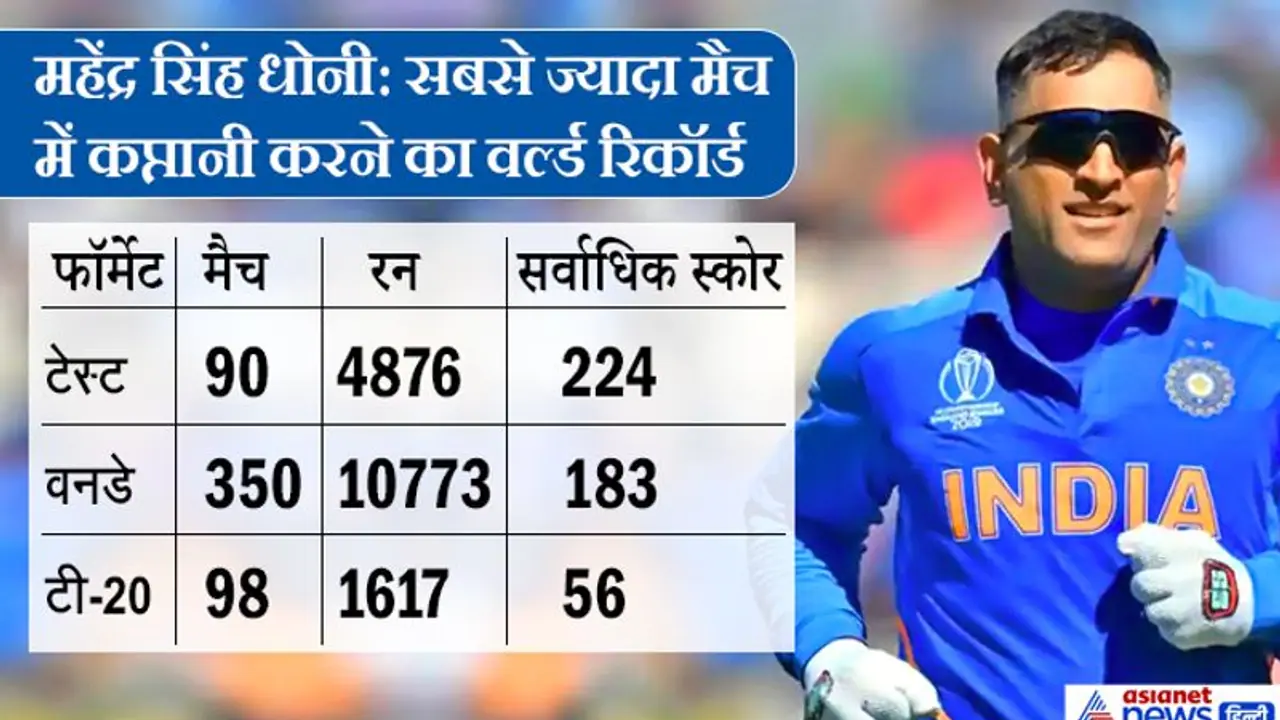 धोनी के नाम हैं ये 4 वर्ल्ड रिकॉर्ड, जिन्हें तोड़ना अच्छे अच्छों के बस की बात नहीं धोनी के नाम हैं ये 4 वर्ल्ड रिकॉर्ड, जिन्हें तोड़ना अच्छे अच्छों के बस की बात नहीं