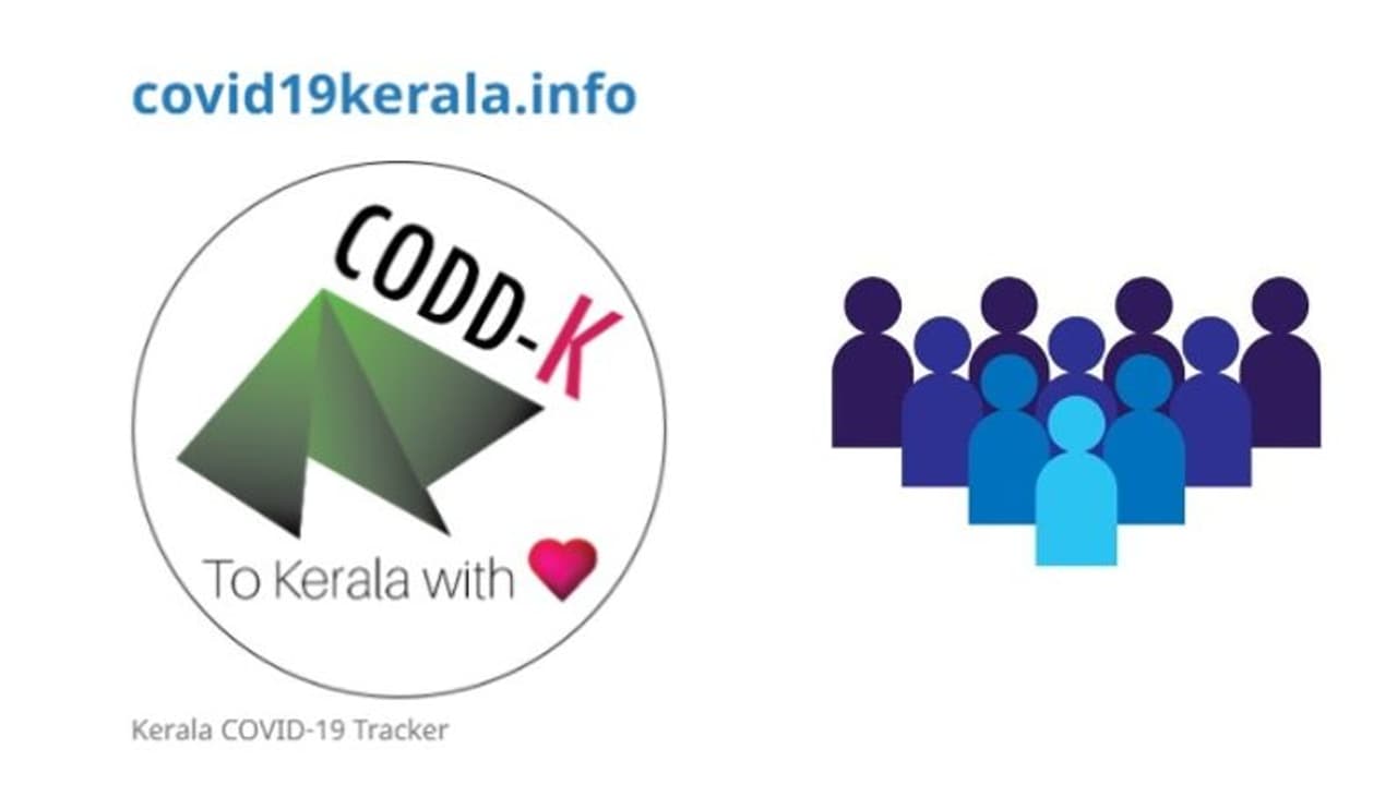മലയാളി കൂട്ടായ്മയുടെ 'കൊവിഡ് ട്രാക്കർ ഡാഷ് ബോർഡി'ന് അന്താരാഷ്ട്ര അംഗീകാരം