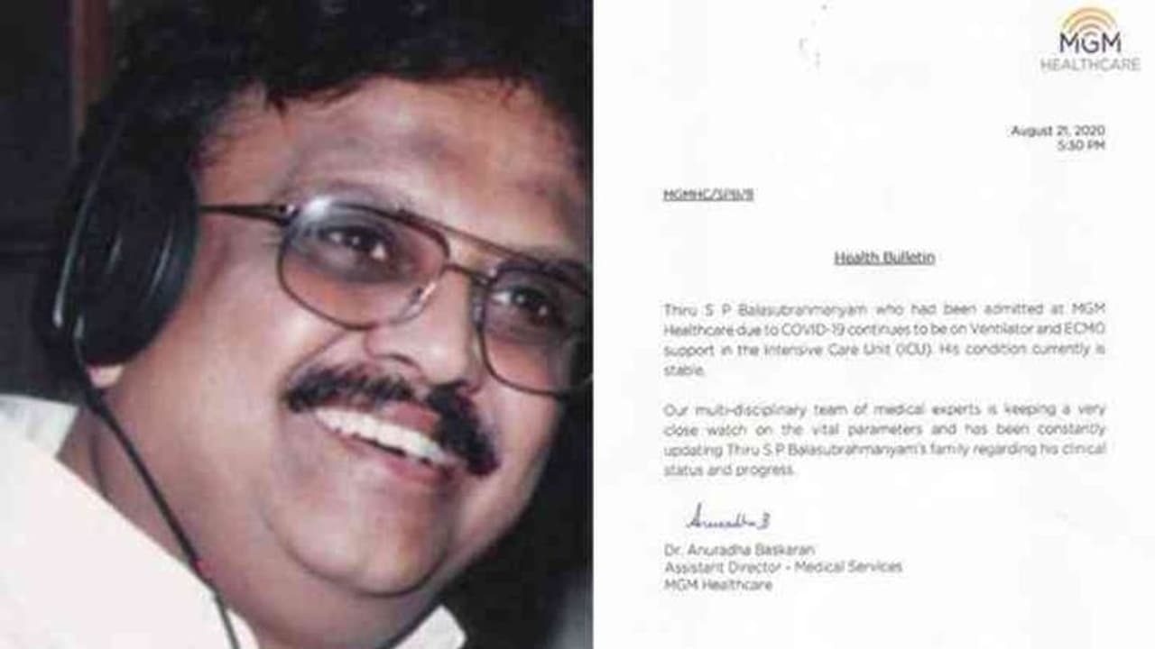 கூட்டு பிரார்த்தனைக்கு கிடைத்த முதல் வெற்றி... எஸ்.பி.பி. உடல் நலம் குறித்து மருத்துவமனை வெளியிட்ட அறிக்கை...! கூட்டு பிரார்த்தனைக்கு கிடைத்த முதல் வெற்றி... எஸ்.பி.பி. உடல் நலம் குறித்து மருத்துவமனை வெளியிட்ட அறிக்கை...!