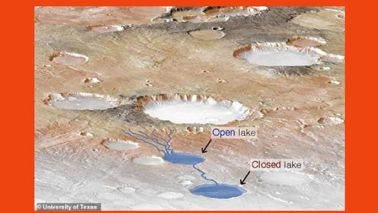 ചൊവ്വയില് മഹാപ്രളയവും കൊടുങ്കാറ്റും ഉണ്ടായിരുന്നു? അനാവരണം ചെയ്യപ്പെടുന്നത് ചുവന്നഗ്രഹത്തിന്റെ നിഗൂഢത! ചൊവ്വയില് മഹാപ്രളയവും കൊടുങ്കാറ്റും ഉണ്ടായിരുന്നു? അനാവരണം ചെയ്യപ്പെടുന്നത് ചുവന്നഗ്രഹത്തിന്റെ നിഗൂഢത!