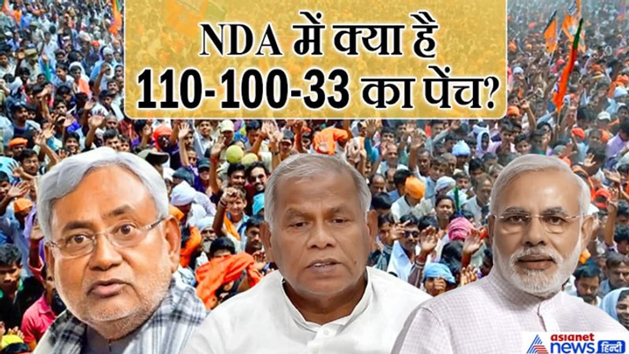फंस गया पेंच, नीतीश के जीतनराम NDA में चाहते हैं 15 सीट; 110 100 33 के फॉर्मूले में कैसे मिलेगी जगह? फंस गया पेंच, नीतीश के जीतनराम NDA में चाहते हैं 15 सीट; 110 100 33 के फॉर्मूले में कैसे मिलेगी जगह?