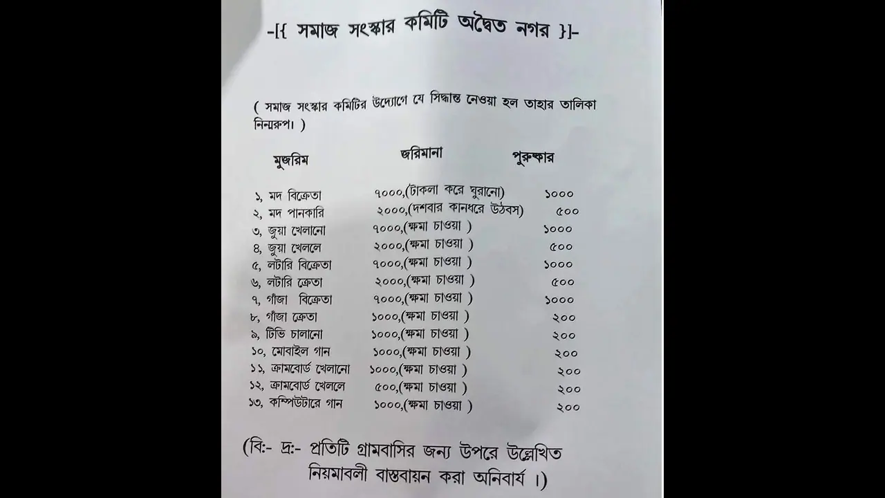 West Bengal village issued fatwa against watching TV, listening to music and playing carrom West Bengal village issued fatwa against watching TV, listening to music and playing carrom