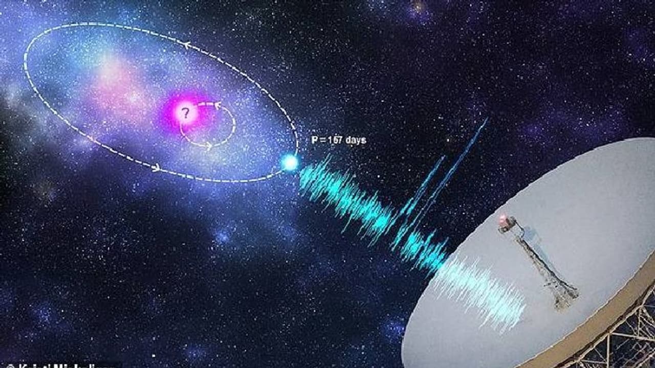 3 ബില്ല്യണ് പ്രകാശവര്ഷം അകലെ നിന്നും അജ്ഞാത സന്ദേശങ്ങള്, അന്തംവിട്ട് ശാസ്ത്രജ്ഞര്! 3 ബില്ല്യണ് പ്രകാശവര്ഷം അകലെ നിന്നും അജ്ഞാത സന്ദേശങ്ങള്, അന്തംവിട്ട് ശാസ്ത്രജ്ഞര്!