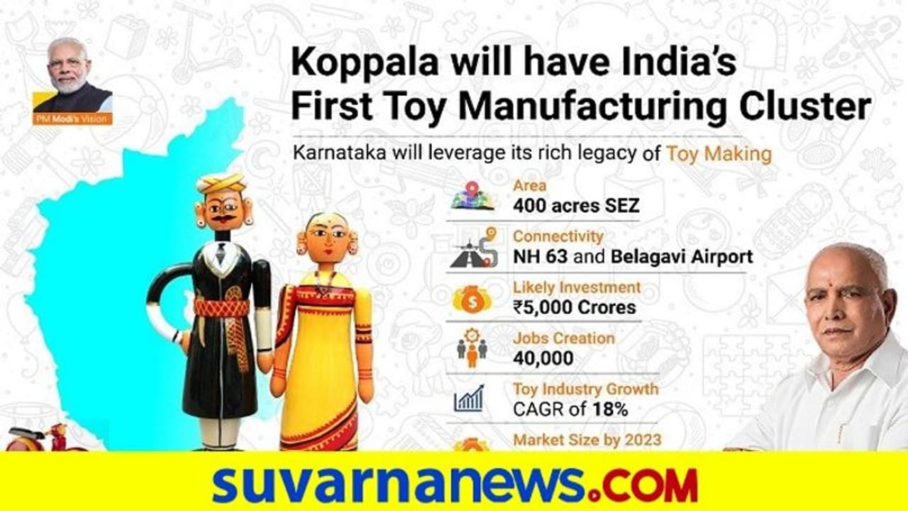 'ದೇಶದ ಮೊದಲ ಆಟಿಕೆ ಉತ್ಪಾದನಾ ಕ್ಲಸ್ಟರ್ ಕೊಪ್ಪಳದಲ್ಲಿ: 40,000 ಉದ್ಯೋಗವಕಾಶ' 'ದೇಶದ ಮೊದಲ ಆಟಿಕೆ ಉತ್ಪಾದನಾ ಕ್ಲಸ್ಟರ್ ಕೊಪ್ಪಳದಲ್ಲಿ: 40,000 ಉದ್ಯೋಗವಕಾಶ'