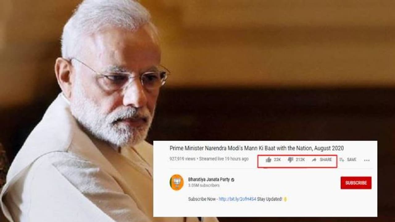 ലൈക്കിനേക്കാള് 10 ഇരട്ടിക്കടുത്ത് ഡിസ് ലൈക്ക്; പ്രധാനമന്ത്രിയുടെ 'മന് കീ ബാത്തിനെതിരെ' ഡിസ് ലൈക്ക് പ്രചാരണം ലൈക്കിനേക്കാള് 10 ഇരട്ടിക്കടുത്ത് ഡിസ് ലൈക്ക്; പ്രധാനമന്ത്രിയുടെ 'മന് കീ ബാത്തിനെതിരെ' ഡിസ് ലൈക്ക് പ്രചാരണം