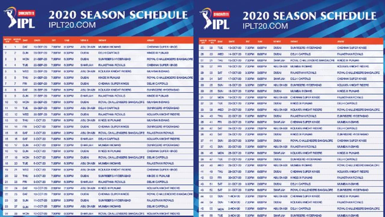 ஐபிஎல் 2020 முழு போட்டி அட்டவணை வெளியீடு..! முதல் போட்டியில் மும்பை இந்தியன்ஸ் vs சிஎஸ்கே மோதல் ஐபிஎல் 2020 முழு போட்டி அட்டவணை வெளியீடு..! முதல் போட்டியில் மும்பை இந்தியன்ஸ் vs சிஎஸ்கே மோதல்