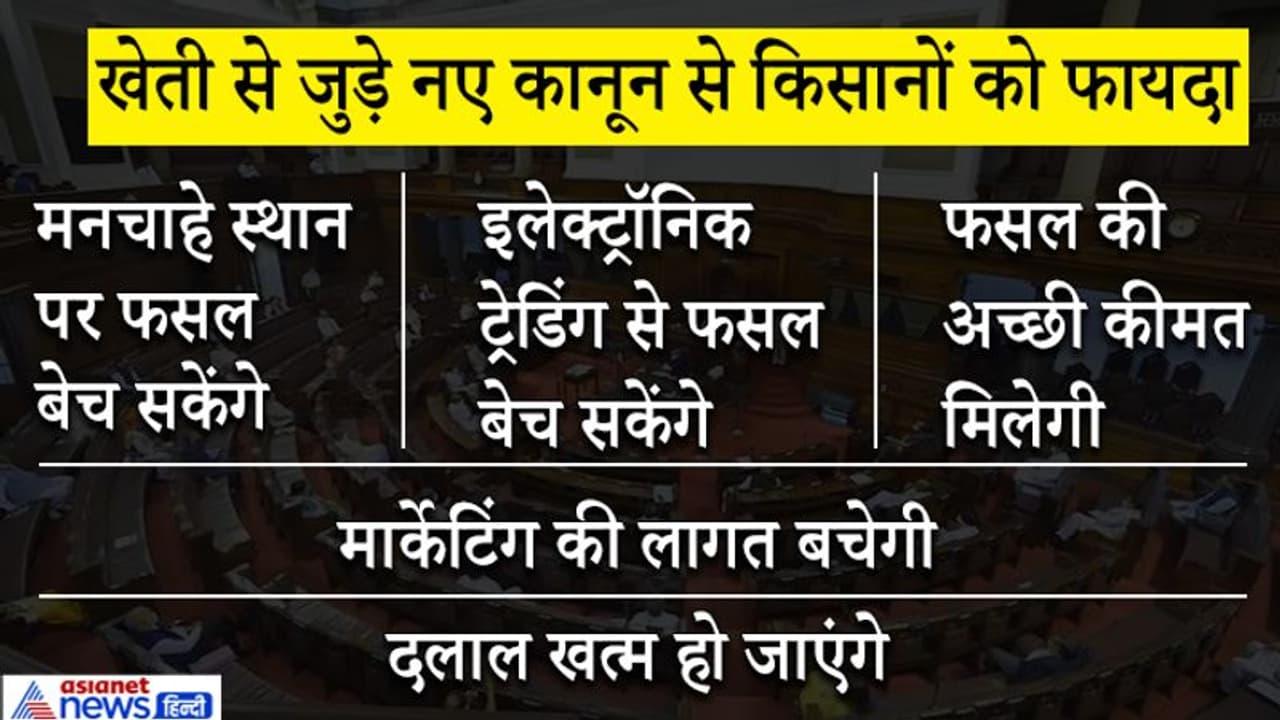मनचाहे स्थान पर बेच सकेंगे फसल, दलाली खत्म...जानें कैसे नए कृषि कानून से किसानों को जबरदस्त फायदा? मनचाहे स्थान पर बेच सकेंगे फसल, दलाली खत्म...जानें कैसे नए कृषि कानून से किसानों को जबरदस्त फायदा?