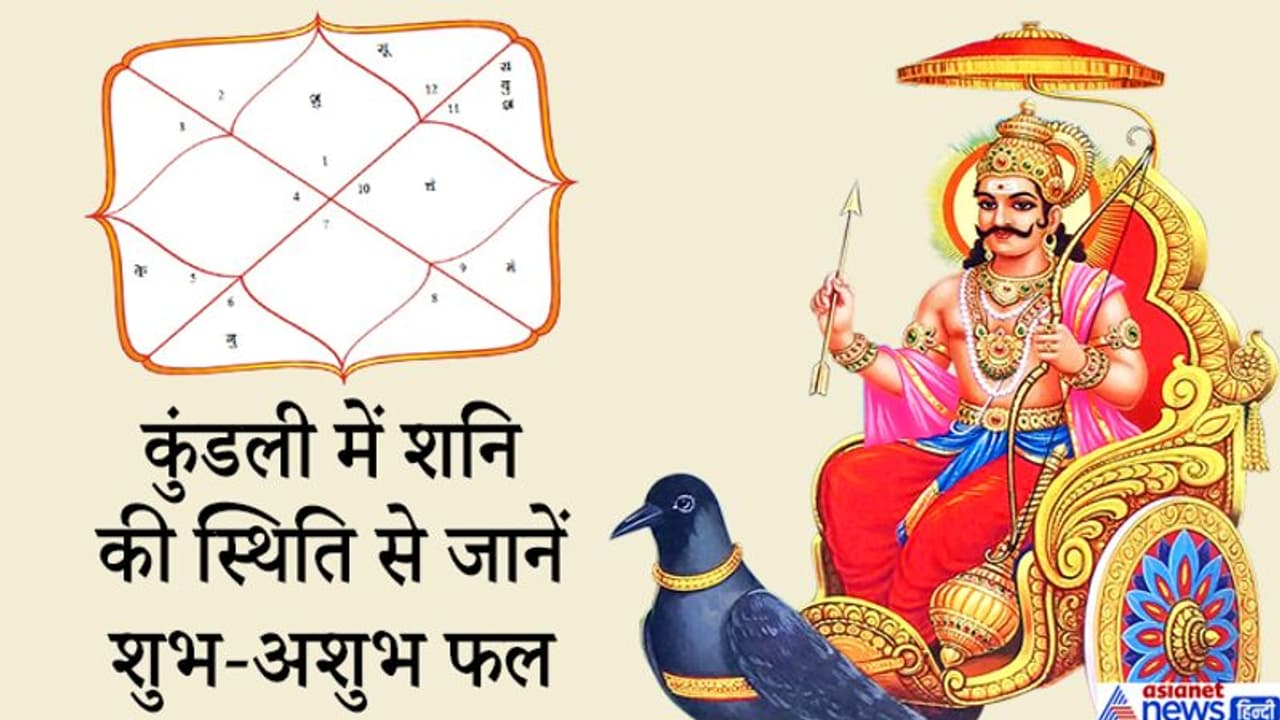 जन्म कुंडली के भाव के अनुसार फल देता है शनि, जानिए आपके लिए शुभ है या अशुभ जन्म कुंडली के भाव के अनुसार फल देता है शनि, जानिए आपके लिए शुभ है या अशुभ
