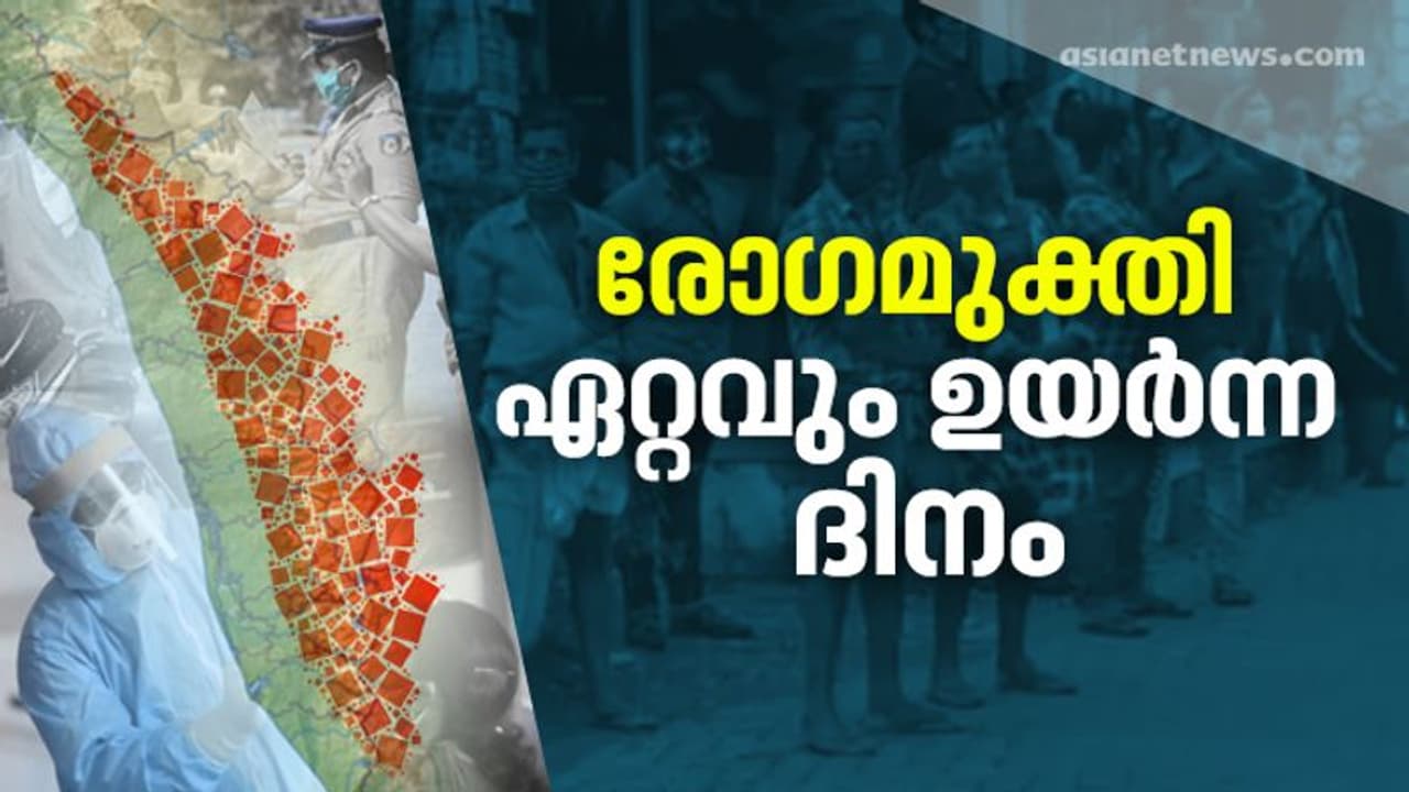 സംസ്ഥാനത്ത് രോഗമുക്തി ഏറ്റവും ഉയർന്ന ദിനം; 3022 പേര്ക്ക് കൂടി കൊവിഡ് മുക്തി, 2910 പേര്ക്ക് രോഗം, 18 മരണവും സംസ്ഥാനത്ത് രോഗമുക്തി ഏറ്റവും ഉയർന്ന ദിനം; 3022 പേര്ക്ക് കൂടി കൊവിഡ് മുക്തി, 2910 പേര്ക്ക് രോഗം, 18 മരണവും