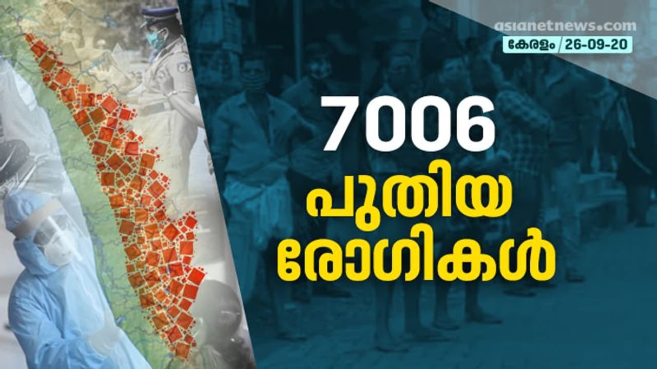 പ്രതിദിന വര്‍ധന ഏഴായിരം കടന്നു; സംസ്ഥാനത്ത് ഇന്ന് 7006 പേര്‍ക്ക് കൊവിഡ്, തലസ്ഥാനത്ത് 1050 പേര്‍ക്ക് രോഗം