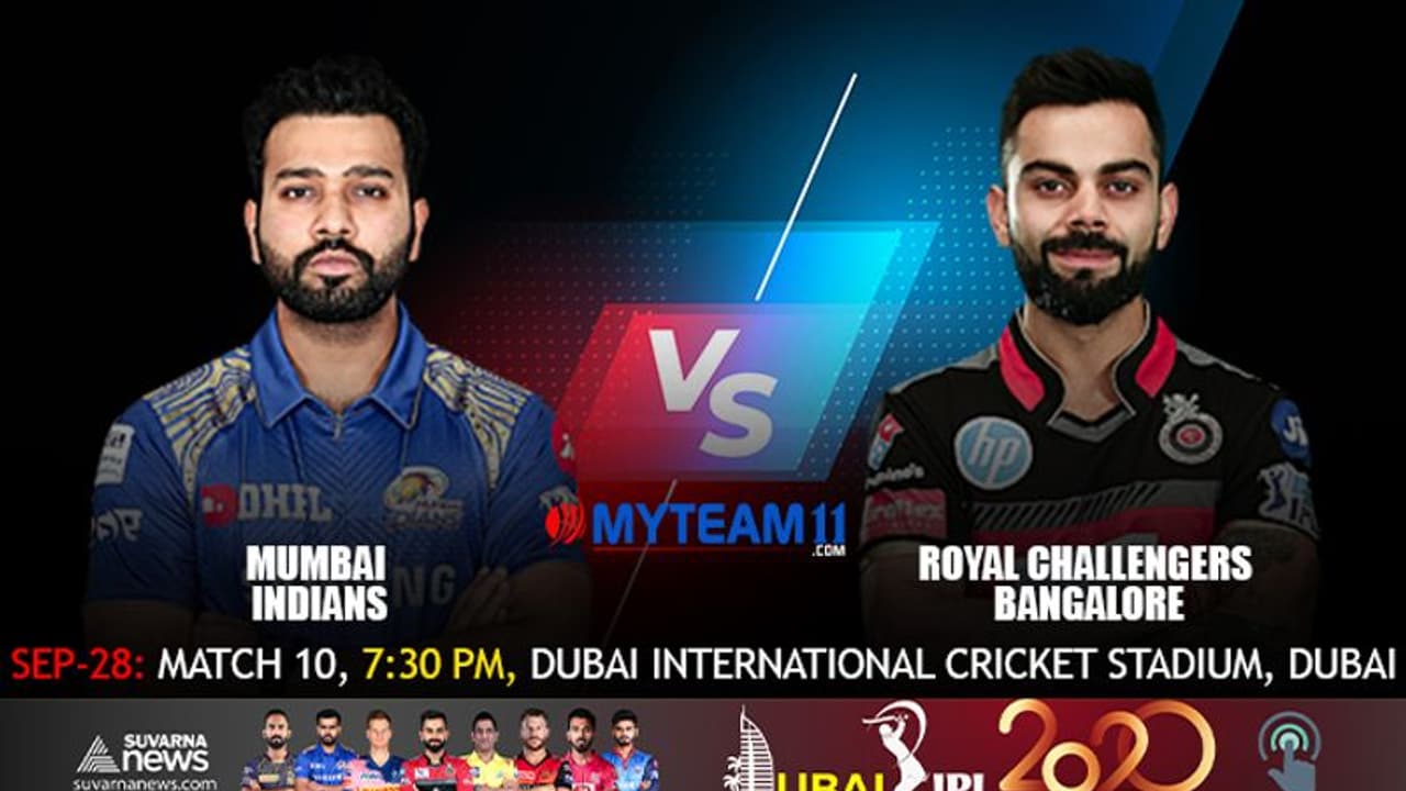 రోహిత్ సేనతో ఢీ: కెప్టెన్గా 150వ టీ20లో కోహ్లీ విజయం సాధిస్తాడా? రోహిత్ సేనతో ఢీ: కెప్టెన్గా 150వ టీ20లో కోహ్లీ విజయం సాధిస్తాడా?