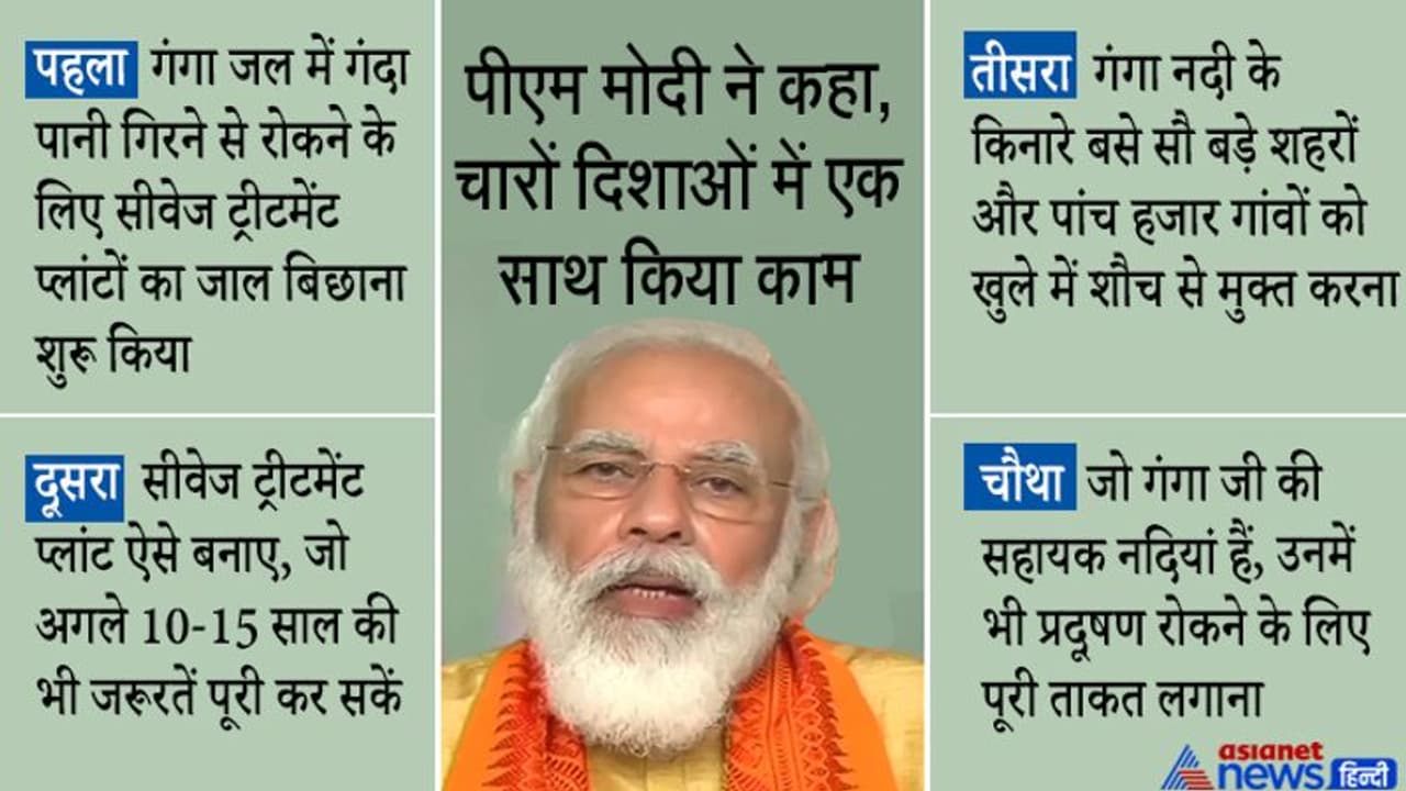 ट्रैक्टर जलाने वालों पर बरसे पीएम मोदी ट्रैक्टर जलाने वालों पर बरसे पीएम मोदी