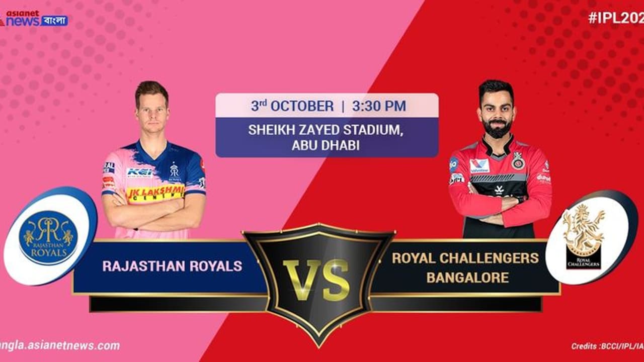 Live IPL 2020 RCB Vs RR ব্যাঙ্গালোরের সামনে জয়ের জন্য ১৫৫ রানের টার্গেট রাখল রাজস্থান