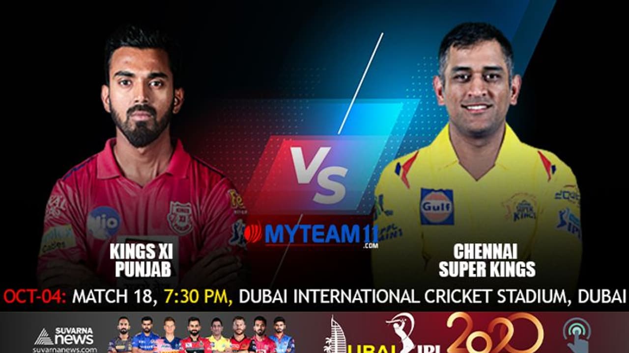 ಐಪಿಎಲ್ 2020: ಪಂಜಾಬ್ಗಿಂದು ಧೋನಿ ಪಡೆ ಚಾಲೆಂಜ್..! ಐಪಿಎಲ್ 2020: ಪಂಜಾಬ್ಗಿಂದು ಧೋನಿ ಪಡೆ ಚಾಲೆಂಜ್..!