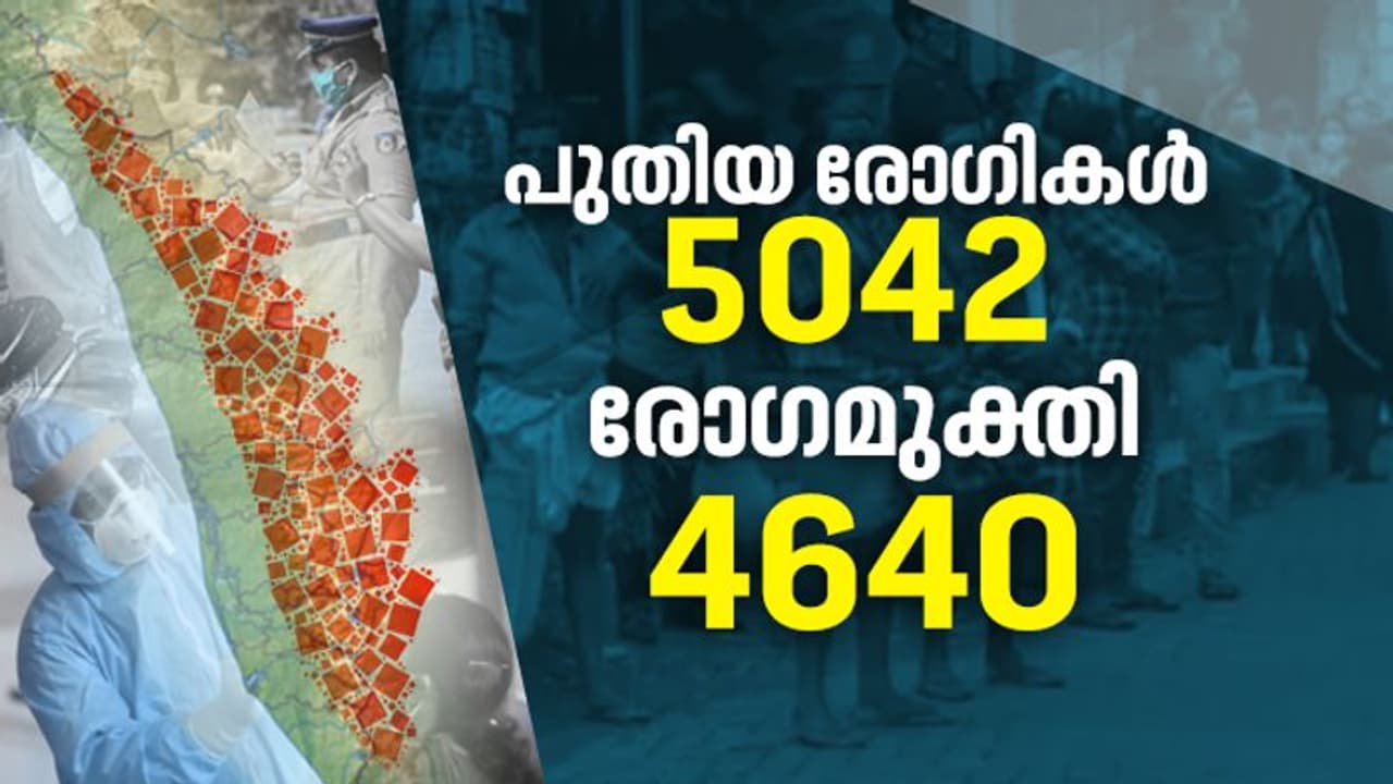 സംസ്ഥാനത്ത് ഇന്ന് 5042 കൊവിഡ് കേസുകള്; 4640 പേര്ക്ക് രോഗമുക്തി, 23 മരണങ്ങള് സംസ്ഥാനത്ത് ഇന്ന് 5042 കൊവിഡ് കേസുകള്; 4640 പേര്ക്ക് രോഗമുക്തി, 23 മരണങ്ങള്