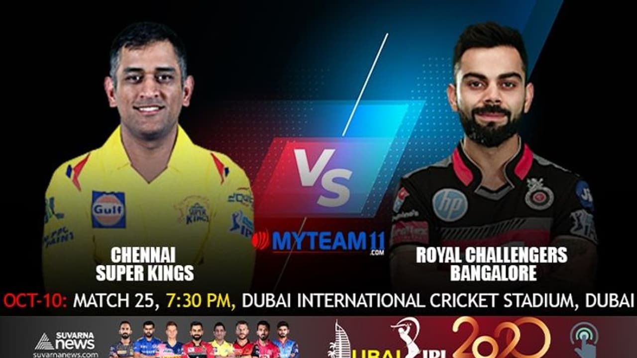 RCB ವರ್ಸಸ್ CSK ಹೈವೋಲ್ಟೇಜ್ ಪಂದ್ಯಕ್ಕೆ ಕ್ಷಣಗಣನೆ ಆರಂಭ..! RCB ವರ್ಸಸ್ CSK ಹೈವೋಲ್ಟೇಜ್ ಪಂದ್ಯಕ್ಕೆ ಕ್ಷಣಗಣನೆ ಆರಂಭ..!
