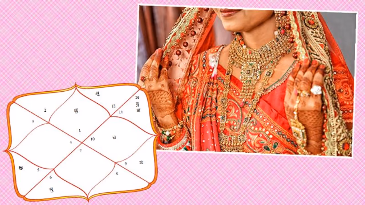जिन लोगों की कुंडली में होता है इन 9 में से कोई भी 1 योग, उन्हें मिलती है सुंदर पत्नी जिन लोगों की कुंडली में होता है इन 9 में से कोई भी 1 योग, उन्हें मिलती है सुंदर पत्नी