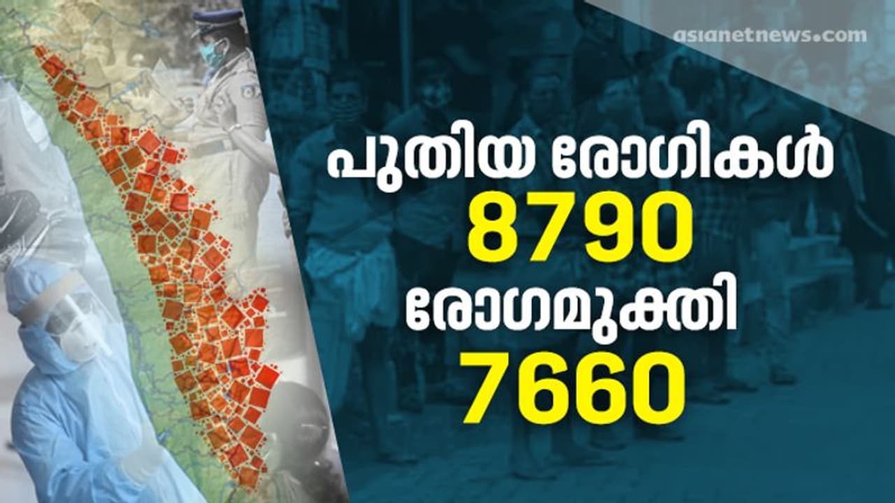 സംസ്ഥാനത്ത് 8790 പേർക്ക് കൂടി കൊവിഡ്, രോഗമുക്തി 7660 പേർക്ക്, 27 മരണം സ്ഥിരീകരിച്ചു സംസ്ഥാനത്ത് 8790 പേർക്ക് കൂടി കൊവിഡ്, രോഗമുക്തി 7660 പേർക്ക്, 27 മരണം സ്ഥിരീകരിച്ചു
