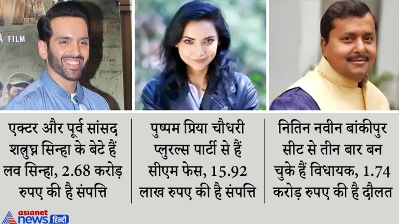 बांकीपुर बनी हाई प्रोफाइल सीट, शत्रुघ्न सिन्हा के बेटे लव के सामने हैं CM फेस पुष्पम प्रिया चौधरी