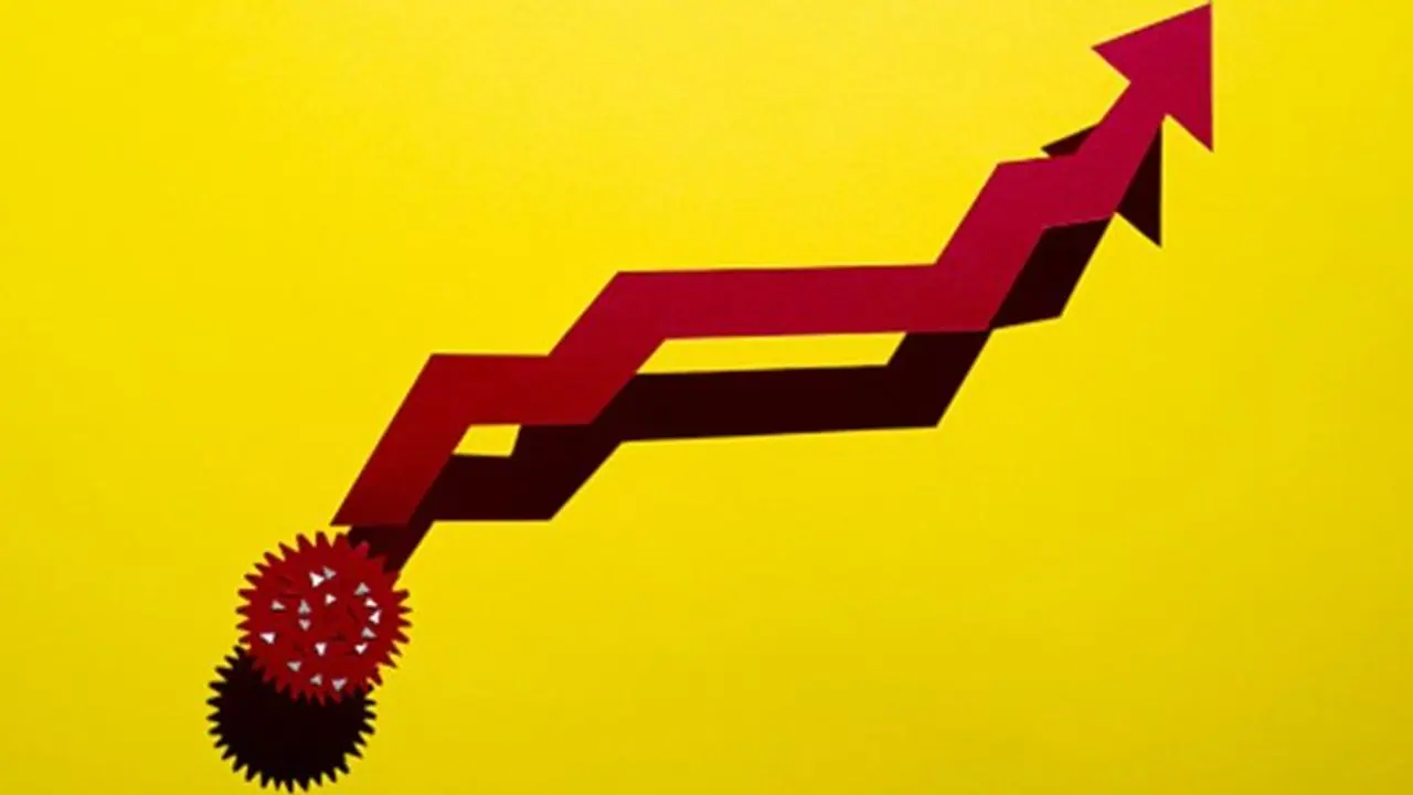 Business sentiment shot up by 41% during July September from a record low