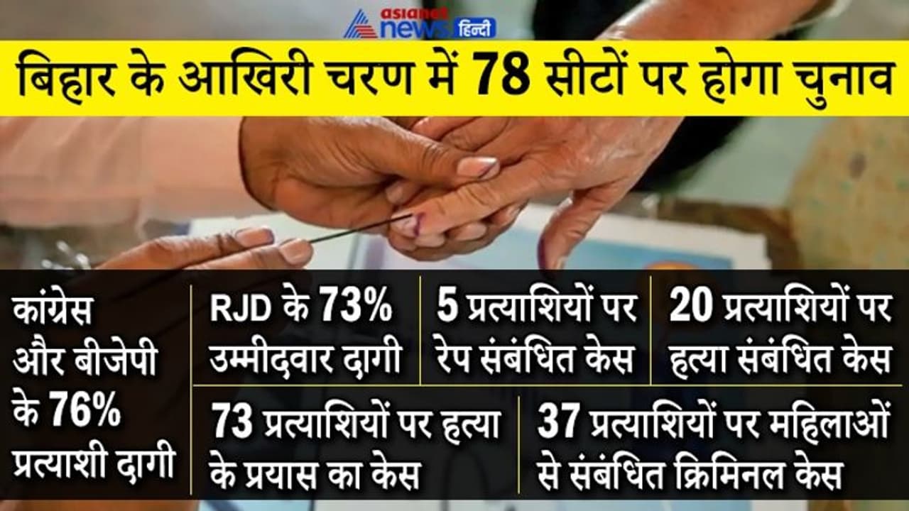 बिहार चुनावः दिलचस्प होगा आखिरी चरण का मुकाबला, मैदान में हैं NDA सरकार के12 मंत्री समेत ये दिग्गज