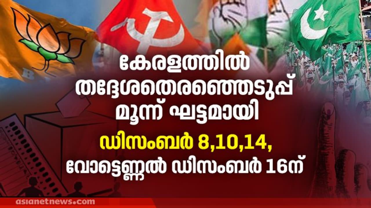 തദ്ദേശതെരഞ്ഞെടുപ്പ് മൂന്ന് ഘട്ടമായി; ഡിസംബർ 8,10,14, വോട്ടെണ്ണൽ ഡിസംബർ 16 ന് തദ്ദേശതെരഞ്ഞെടുപ്പ് മൂന്ന് ഘട്ടമായി; ഡിസംബർ 8,10,14, വോട്ടെണ്ണൽ ഡിസംബർ 16 ന്