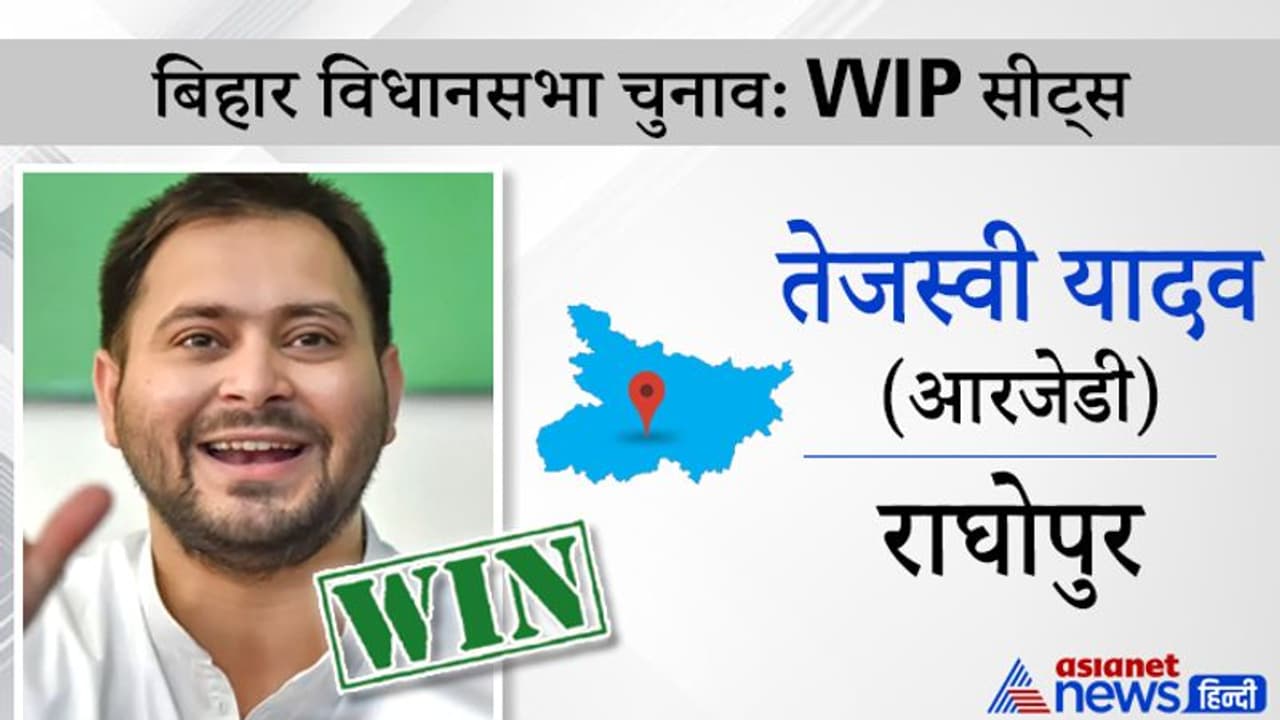 तेजस्वी को मिला बर्थडे गिफ्ट, यहां से दूसरी बार चुनाव जीते, इसी सीट पर दो दो बार जीत चुके हैं लालू राबड़ी देवी तेजस्वी को मिला बर्थडे गिफ्ट, यहां से दूसरी बार चुनाव जीते, इसी सीट पर दो दो बार जीत चुके हैं लालू राबड़ी देवी