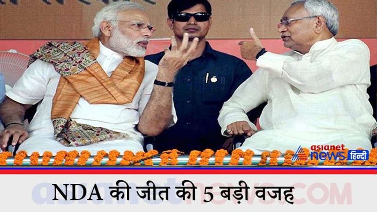 बिहार चुनाव नतीजे: 125 सीटें जीत सरकार बनाने जा रही NDA , ये बनी जीत की 5 बड़ी वजह बिहार चुनाव नतीजे: 125 सीटें जीत सरकार बनाने जा रही NDA , ये बनी जीत की 5 बड़ी वजह